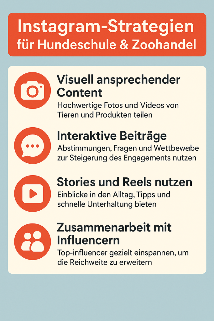 Infografik zum Thema Instagram-Strategien für Hundeschulen und Zoohandel von Luxregia, mit orangefarbenem Header und hellblauem Hintergrund, Fokus auf Content-Strategien